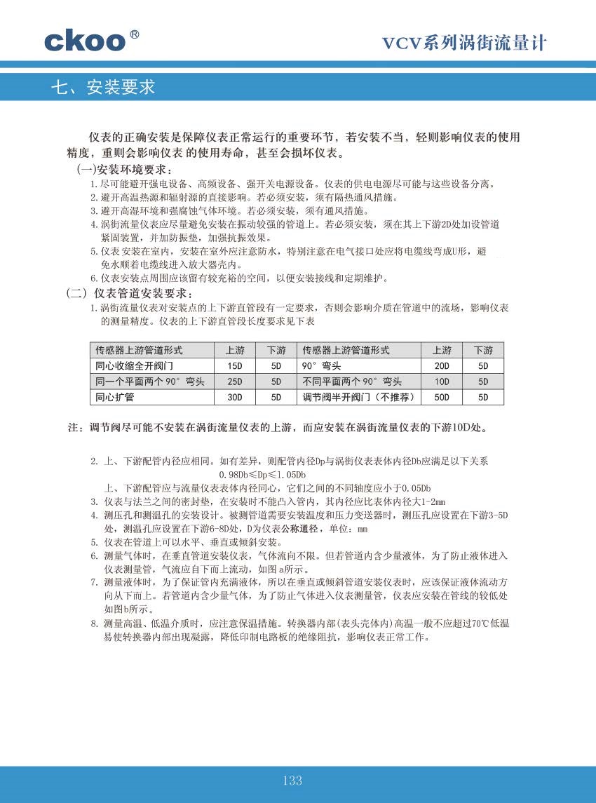 17、渦街流量計(jì).jpg